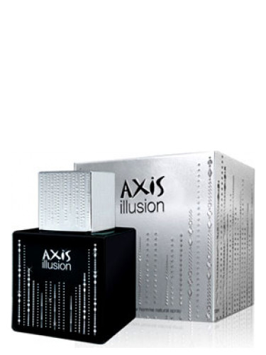 Axis Illusion Axis