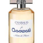 Image for Nectar de Fleurs Chabaud Maison de Parfum